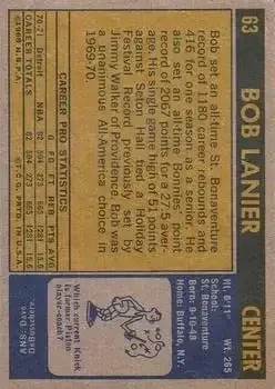 Back of Bob Lanier