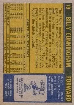 Back of Billy Cunningham