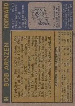 Bob Arnzen back
