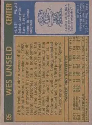 Wes Unseld back