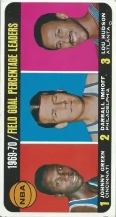 1970-71 Topps #3 Lou Hudson)