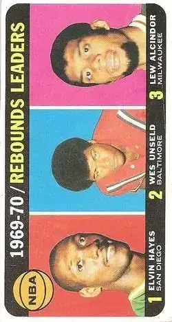 Front of Lew Alcindor)