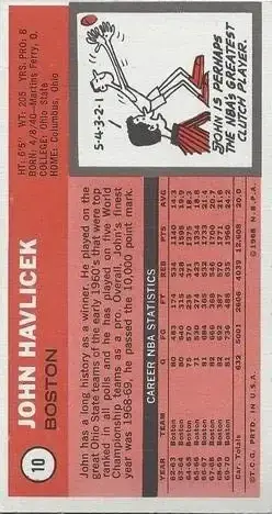 Back of John Havlicek