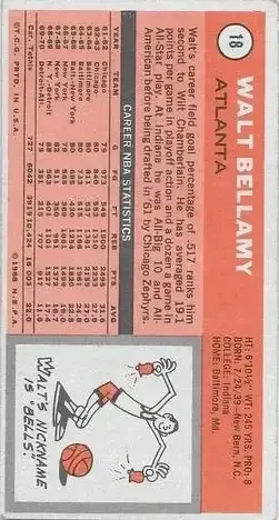 Back of Walt Bellamy