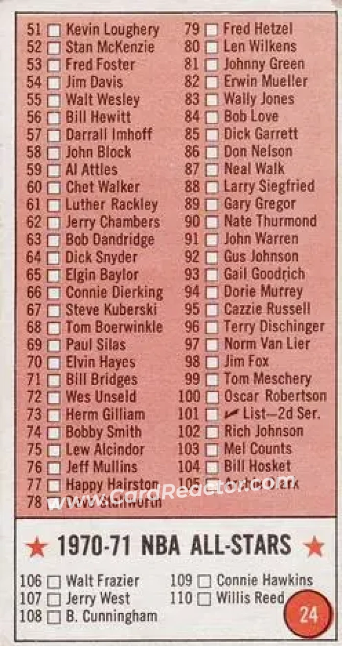 1970-71 Topps #24 - Card #24 - Back