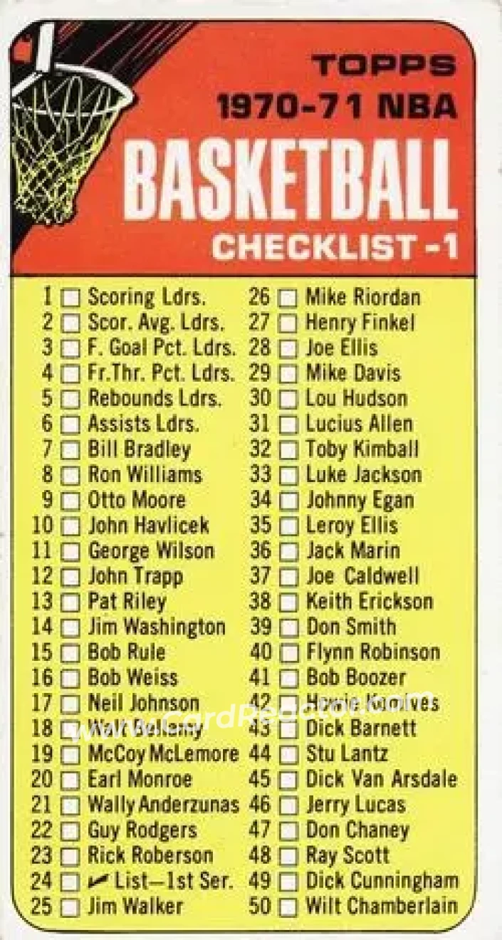 1970-71 Topps #24 - Card #24 - Front