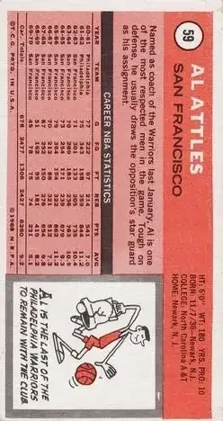 Back of Al Attles