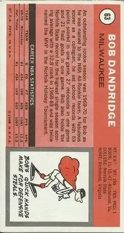 Back of Bob Dandridge