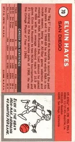 Back of Elvin Hayes