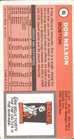 Back of Don Nelson