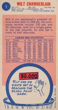Retro di Wilt Chamberlain