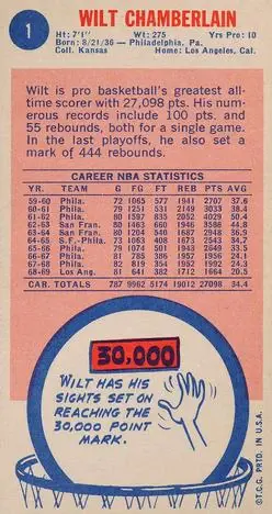 Back of Wilt Chamberlain