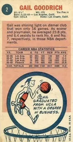 Back of Gail Goodrich