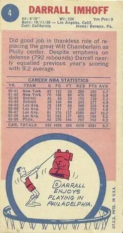Back of Darrall Imhoff