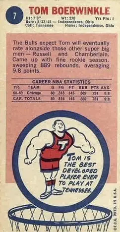 Back of Tom Boerwinkle