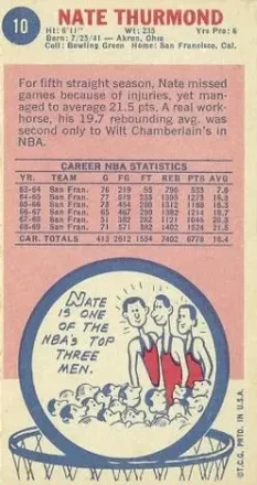 Verso de Nate Thurmond