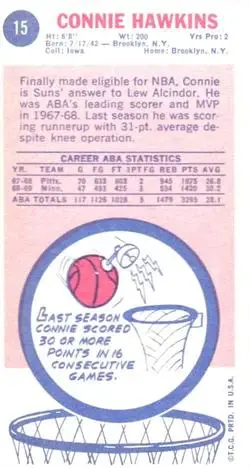 Back of Connie Hawkins