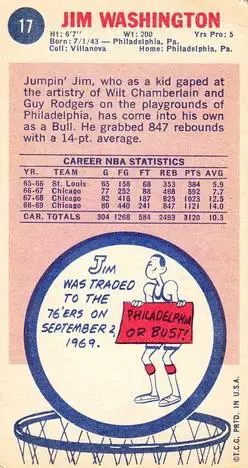 Back of Jim Washington