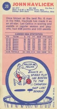 John Havlicek back