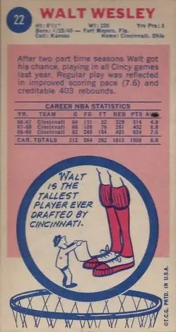 Back of Walt Wesley