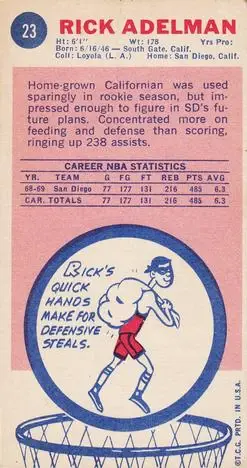 Back of Rick Adelman
