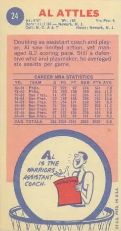 Back of Al Attles