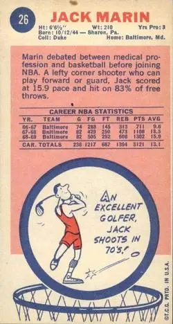 Back of Jack Marin