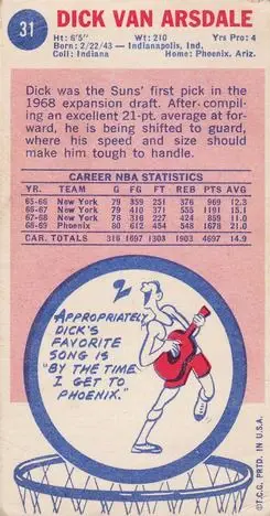 Back of Dick Van Arsdale
