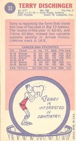 Back of Terry Dischinger