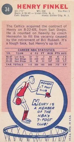 Back of Henry Finkel