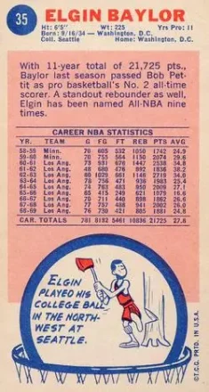 Elgin Baylor 背面