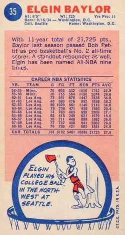 Back of Elgin Baylor