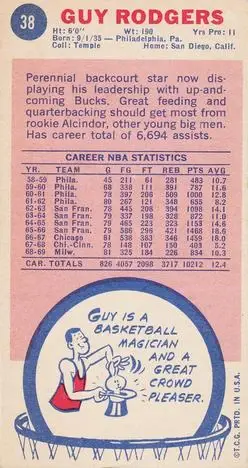 Back of Guy Rodgers