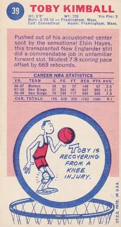 Back of Toby Kimball