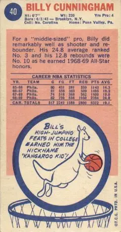 Back of Billy Cunningham