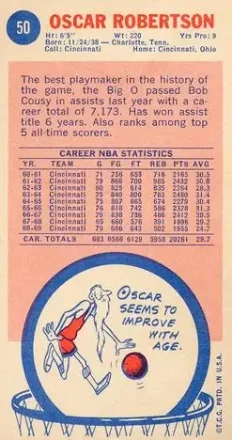 Reverso de Oscar Robertson