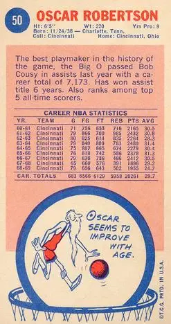Back of Oscar Robertson