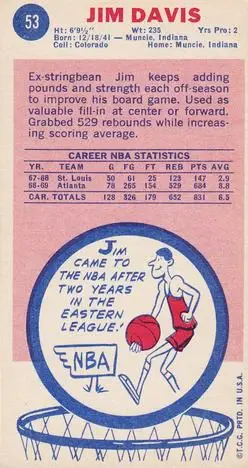 Back of Jim Davis