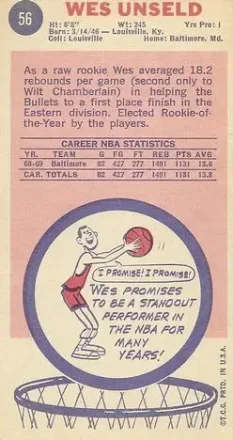 Verso de Wes Unseld
