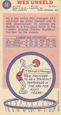 Back of Wes Unseld