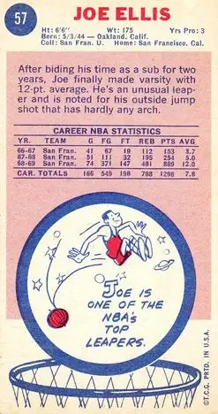 Back of Joe Ellis