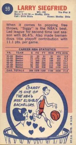 Back of Larry Siegfried