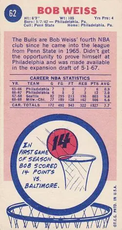 Back of Bob Weiss
