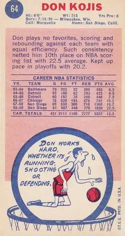 Back of Don Kojis