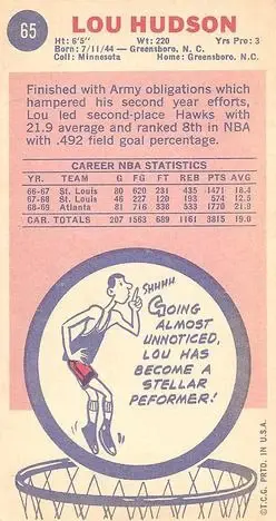 Back of Lou Hudson