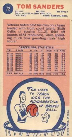 Back of Tom Sanders