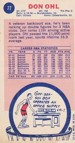 Back of Don Ohl