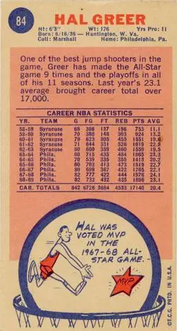Back of Hal Greer