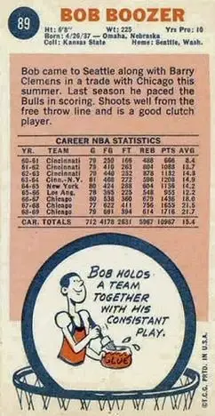 Back of Bob Boozer