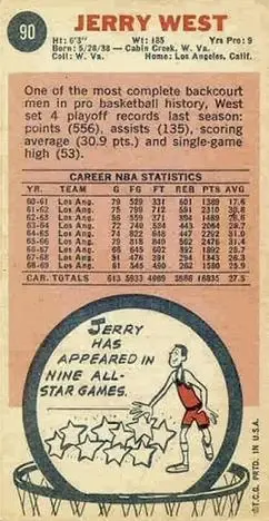 Back of Jerry West